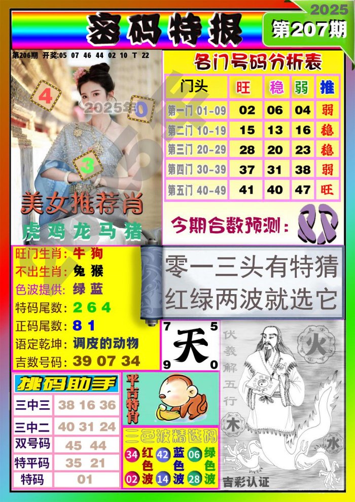 图片正在更新中……