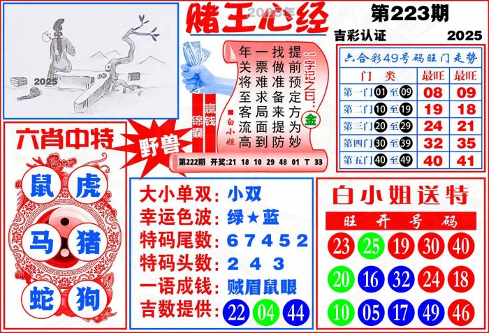 图片正在更新中……